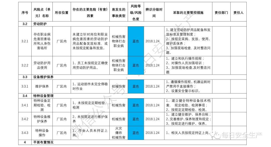 2024新奥资料免费49图库,完整机制评估_合集版13.952