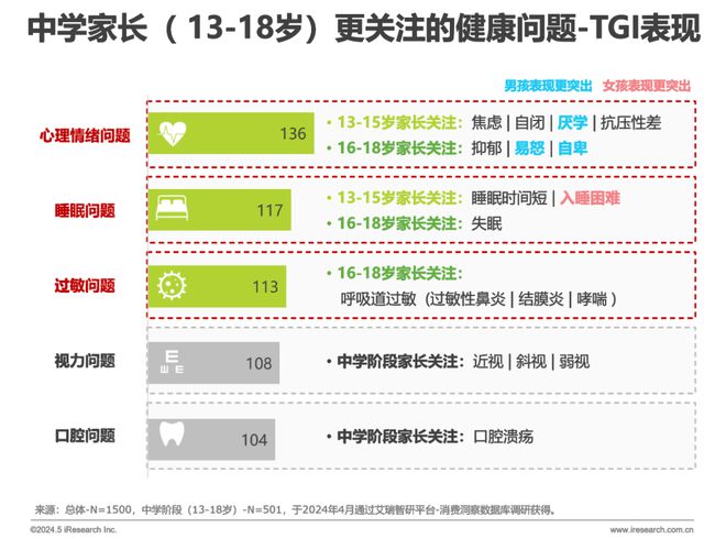 新澳2024年资料免费大全,快捷解决方案问题_Holo22.842