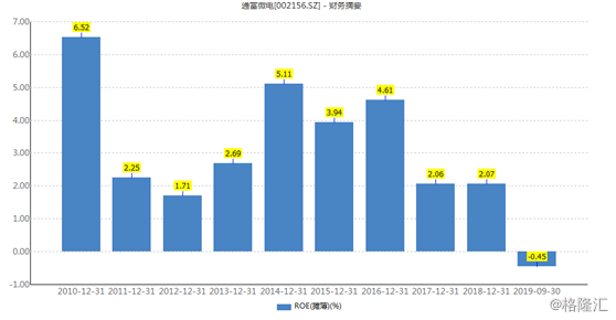 新澳门开奖记录查询,跨领域解析落实细节_微型版7.445