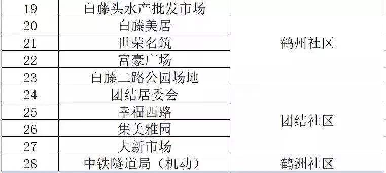 新澳内部资料精准一码波色表,生态解答解释落实_定时品37.465