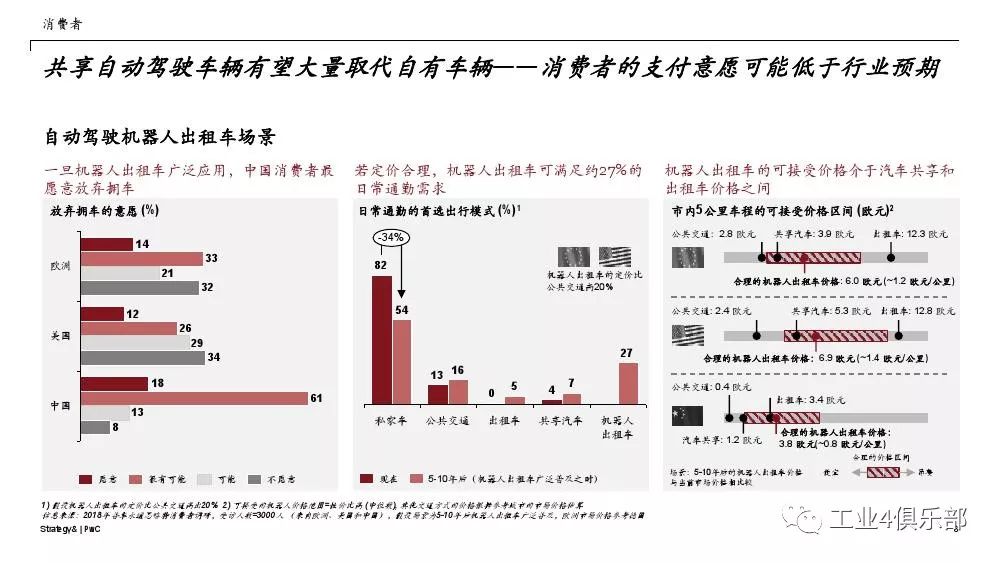 彭丽娜 第4页