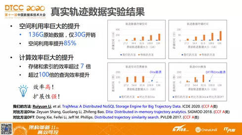 新澳门最新开奖结果记录历史查询,诀窍解答解释落实_高效款19.789