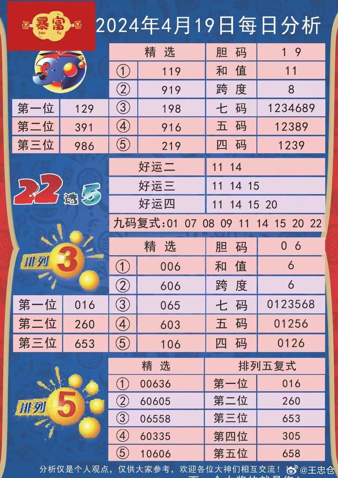 2024新澳彩免费资料,可信操作策略计划_批注版43.266