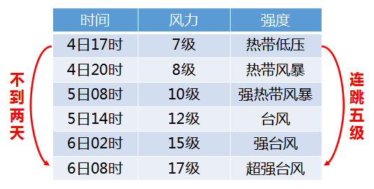 2024新澳门今晚开奖号码和香港,可靠数据解释定义_超强型47.714