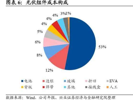 2024年新澳门六开今晚开奖直播,深度数据应用实施_组件款11.366