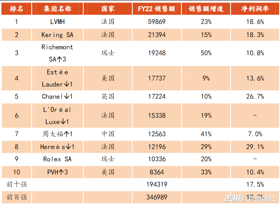 新澳门精准资料大全管家婆料客栈龙门客栈,成本解答落实控制_尊贵款53.588