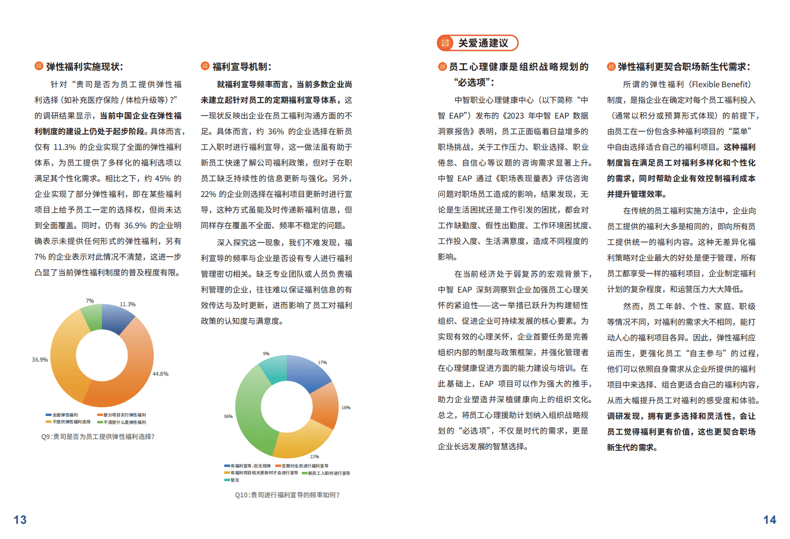 2024最新伦理实践指南