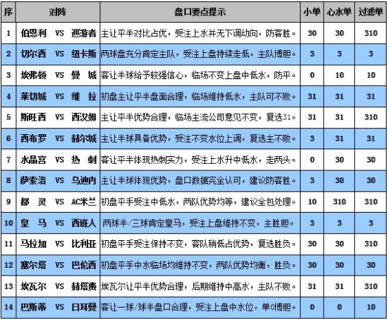 今天澳门今晚马出什么,适当解答解释落实_20K29.381