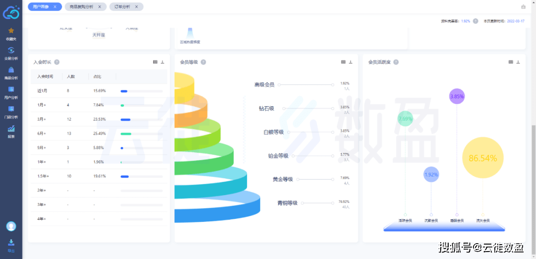 新澳门最新开奖记录查询,数据分析驱动解析_立体版93.058