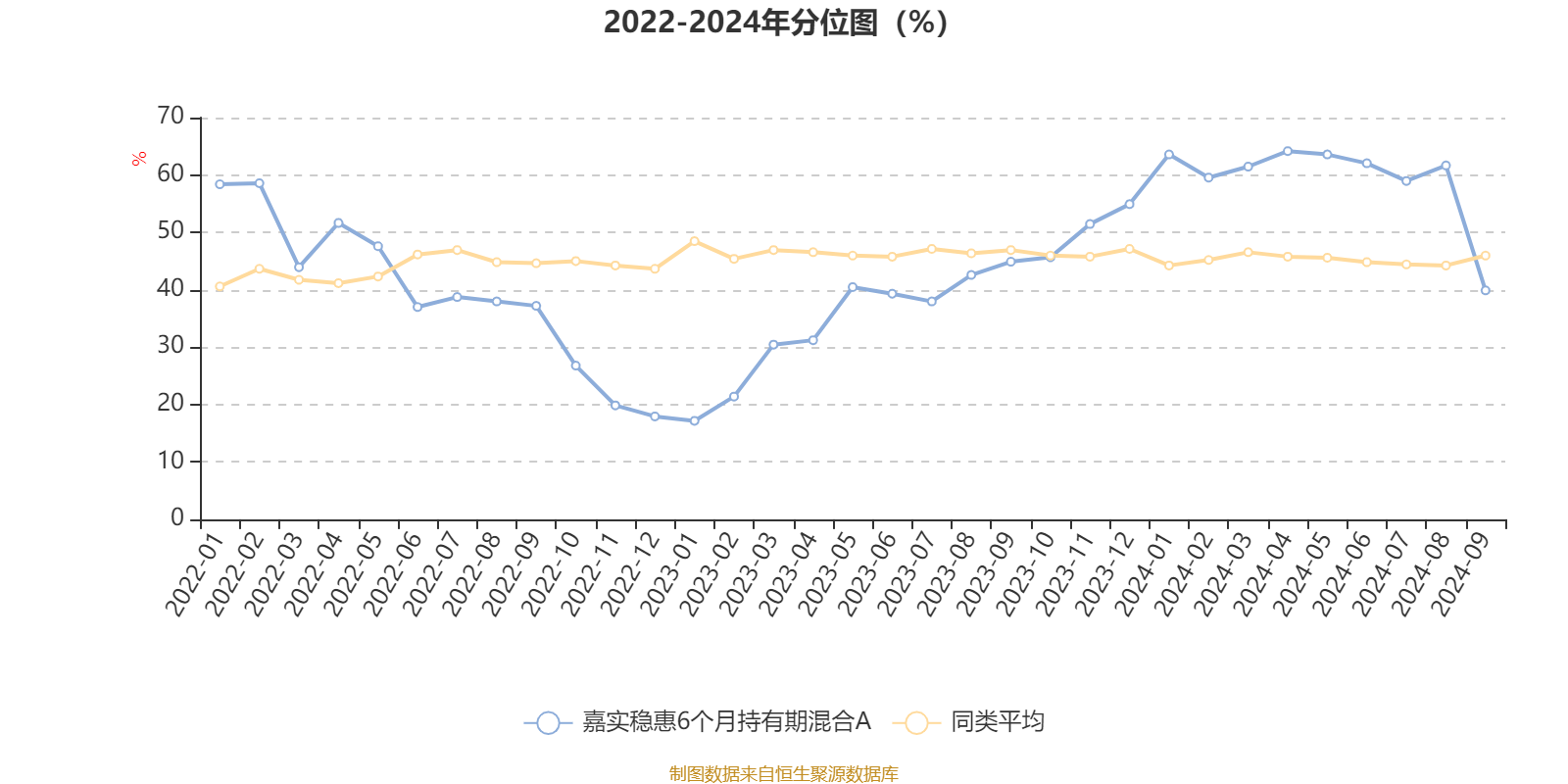 2024澳门六开彩开奖结果查询表,果断解答解释落实_标配制33.988