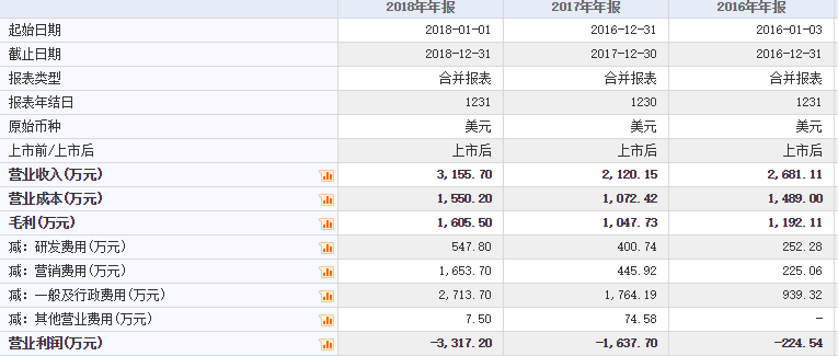 新澳天天彩免费资料2024老,全面实施数据分析_绿色版31.296