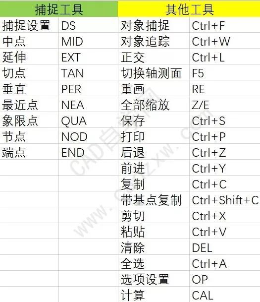 2024新澳免费资料大全,优越解答解释落实_快捷制16.586