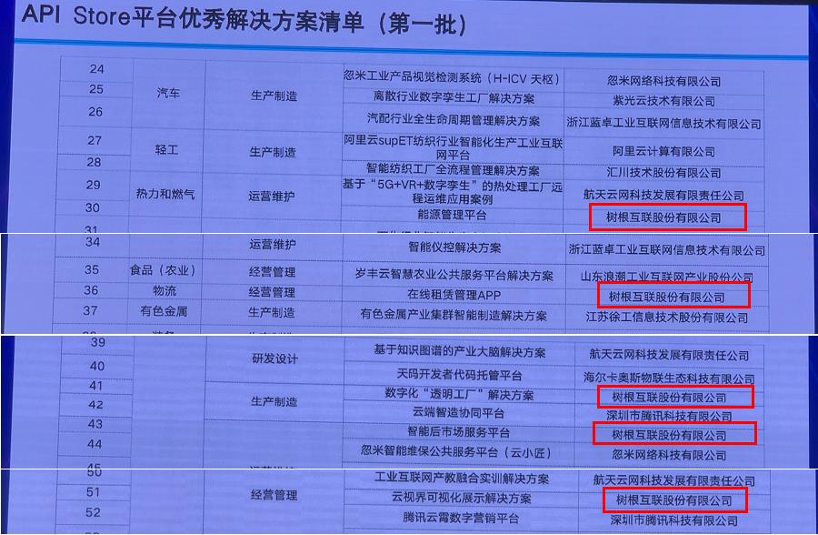 新澳天天开奖资料大全最新54期129期,质量管理解答落实_用户版6.54