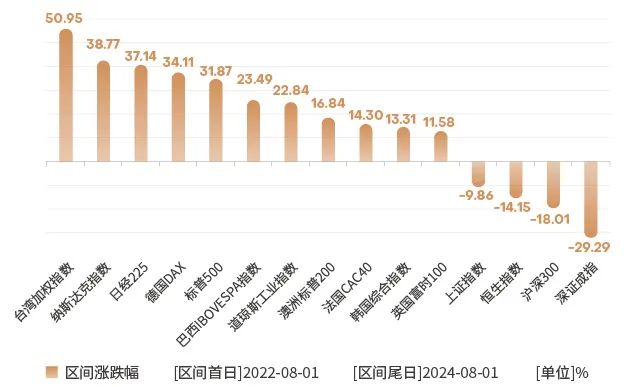 最新废铜回收价格表，市场波动下的多元视角分析