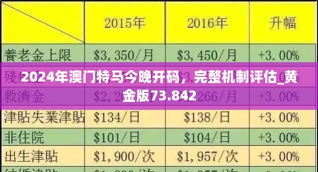 2024澳门新特马直播今晚启动，安全攻略解析_IEJ572.2日常版