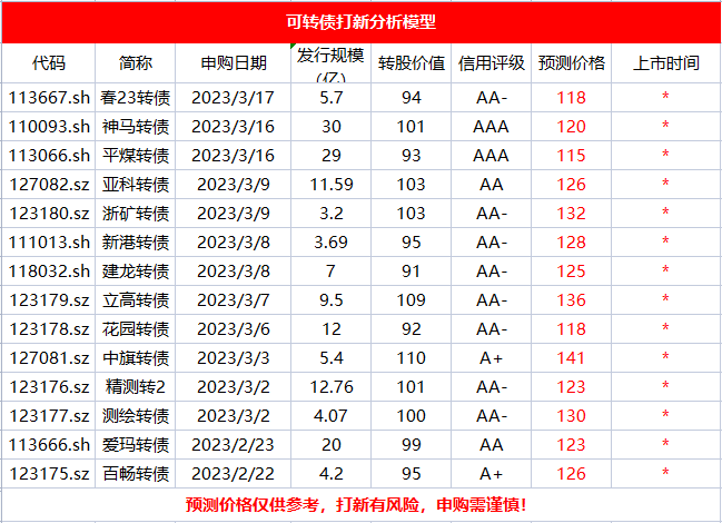 2024年11月9日 第55页