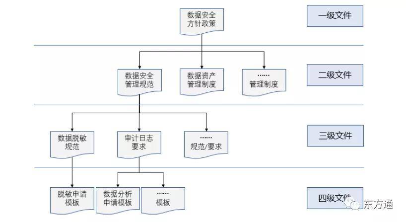 新澳门一码通100%精准，安全评估策略方案精编版XCF636.74