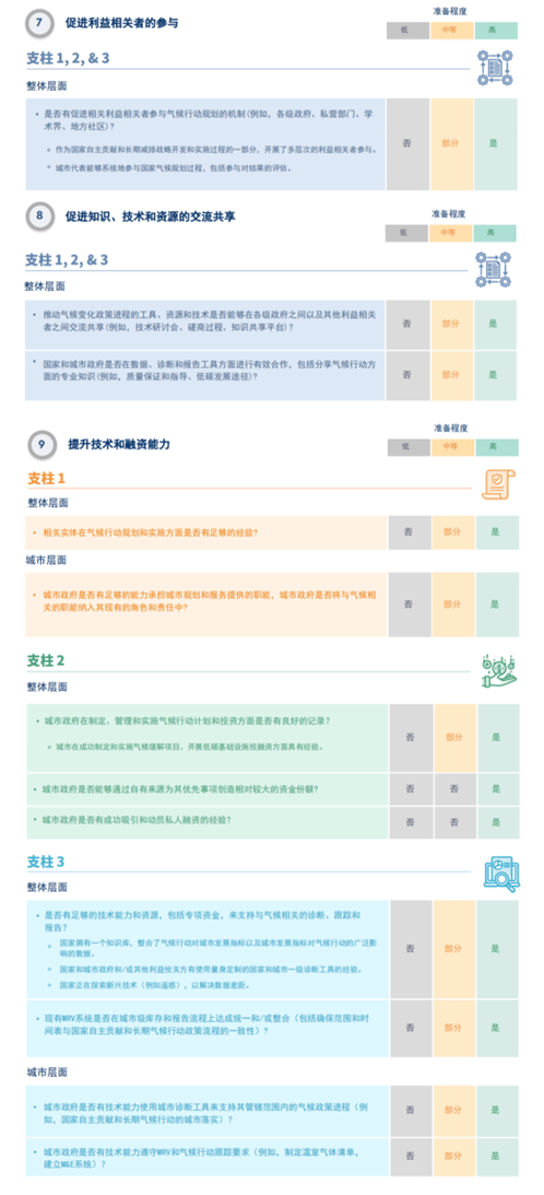 2024澳门正版免费资料车安全评估策略：UPR906.93前瞻版