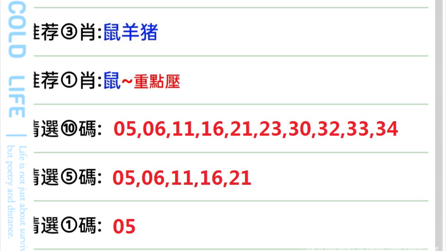 澳门生肖统计器：状态评估精解版LOU814.14