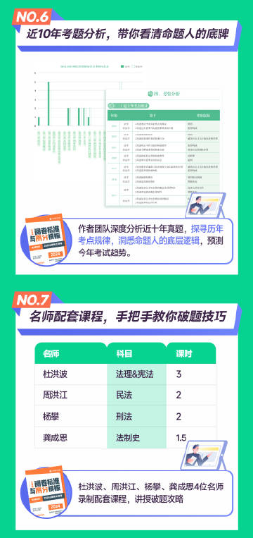 2024新奥资料免费详解：精准解析，LIS43.55直观版综合判断指南