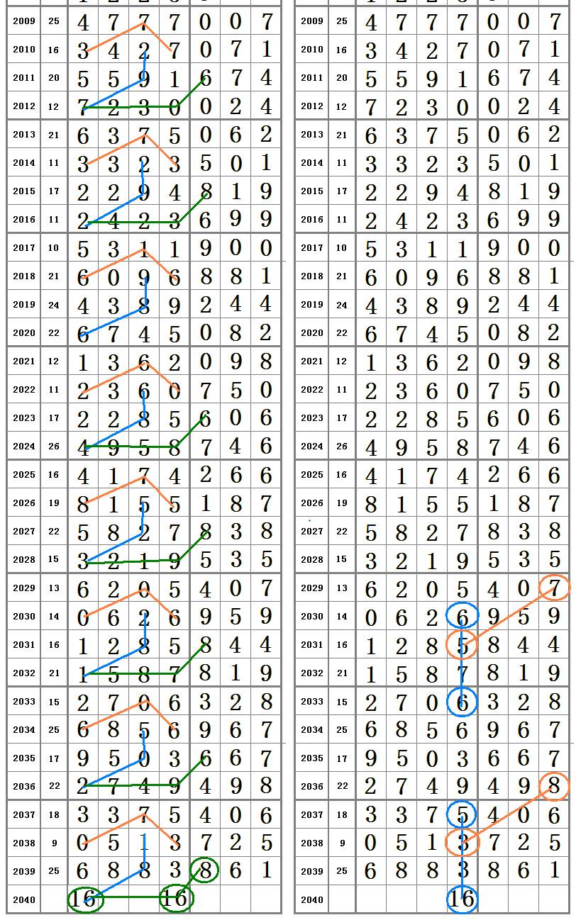 “王中王传真号码：7777788888，详尽资料解读与NAK488.71冒险版关联”