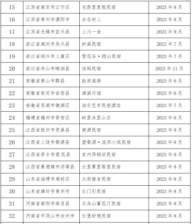 2024澳门天天六开彩免费图赏，获奖结果公布_驱动版VOZ503.86