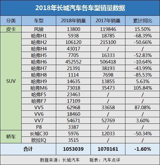 汽车最新报价及图片获取指南