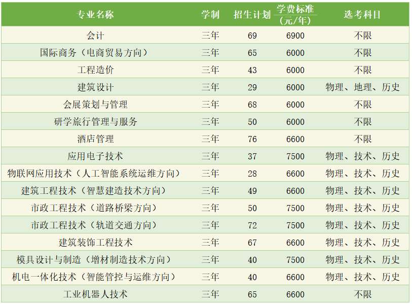 澳门一码一码100准确,综合计划赏析_极致版OZC628.95