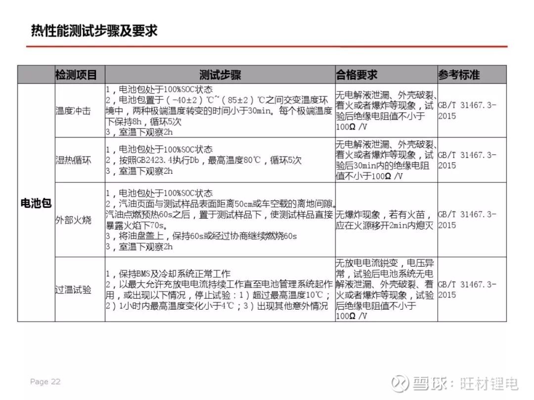 新澳精准资料免费提供221期,安全性策略解析_备用版HRI638.35