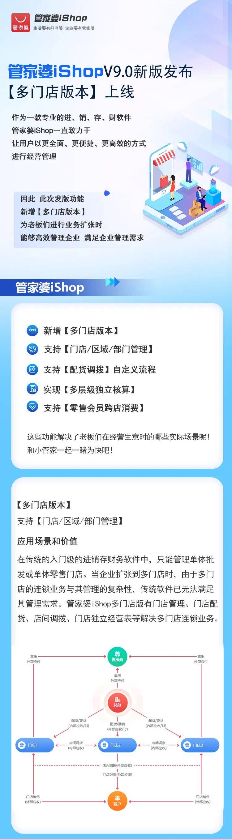 张家口管家婆一票一码100准确解析，HSN237.73热点问题活版指南