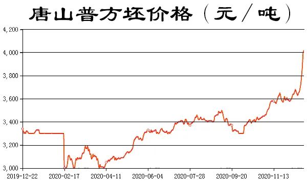 2024年11月10日 第9页