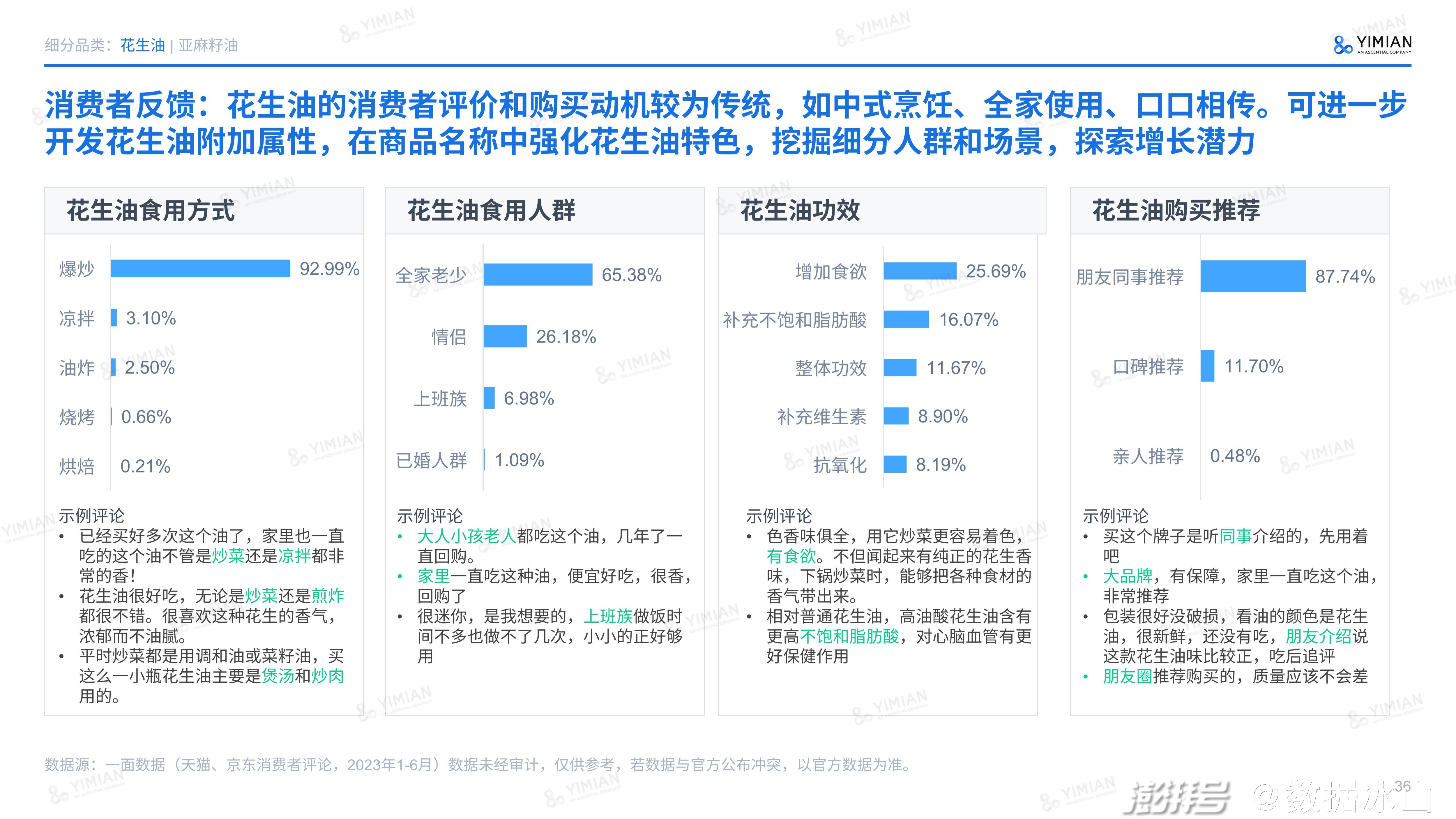 洗耳恭听 第4页