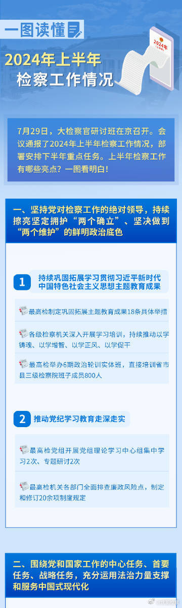 2024年正版资料免费大全功能介绍,专业执行问题_毛坯版HIG414.04