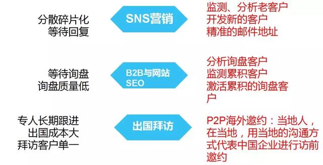 2024澳新资料精准免费051，决策支持活跃版TAK570.31更新