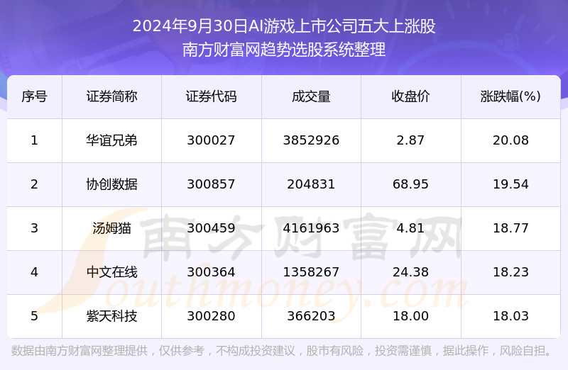 2024澳门精准免费攻略，专业操作解答：幻想版KNL987.93