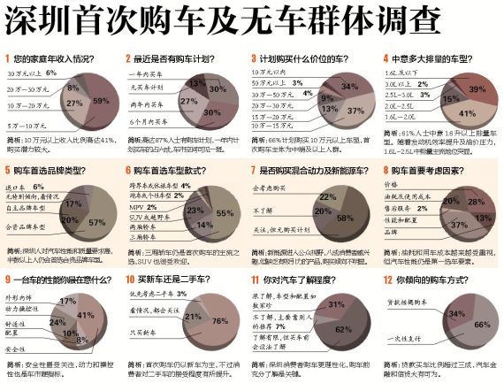 深圳一肖一码一肖一子情况分析报告_钻石版QVX121.06