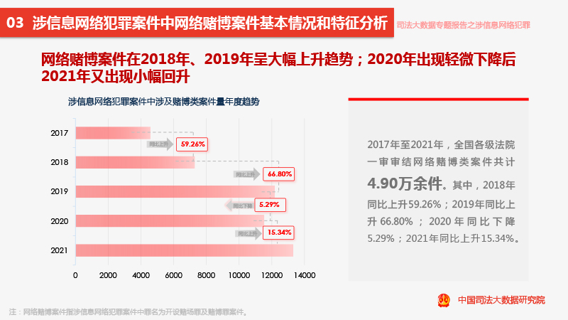 2024年11月12日 第97页