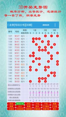 2024年澳门每日好彩资讯，数据解析版_MNI193.19兼容