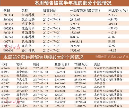 2024年11月12日 第84页