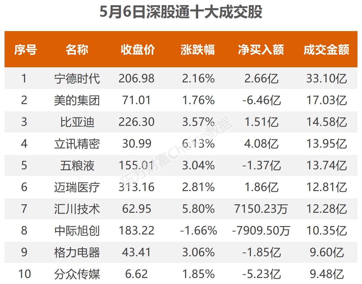 2024澳门历史开奖记录数据查询与解析：星耀版LPA885.87