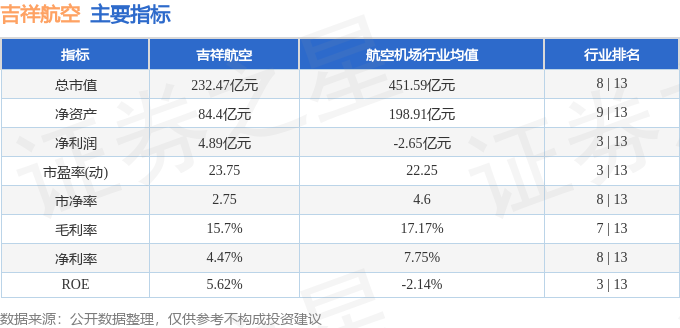 2024澳门好彩天天开奖记录解析图：走势详析_适中版GUA206.1