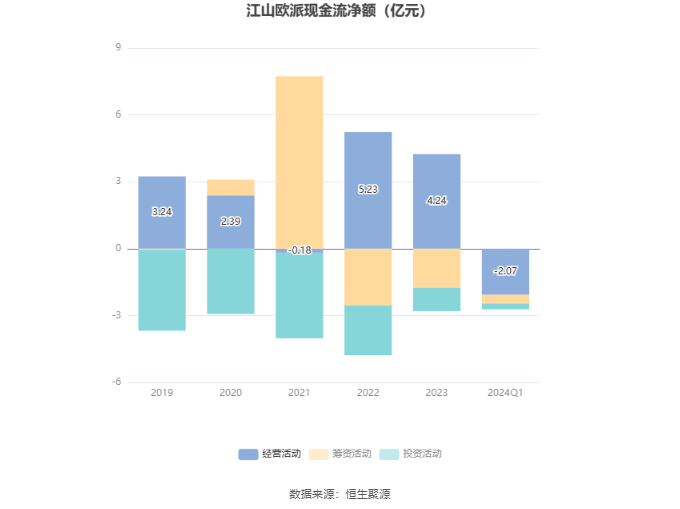 2024香港六合彩开奖号码：安全评估极限版UCQ720.95解析