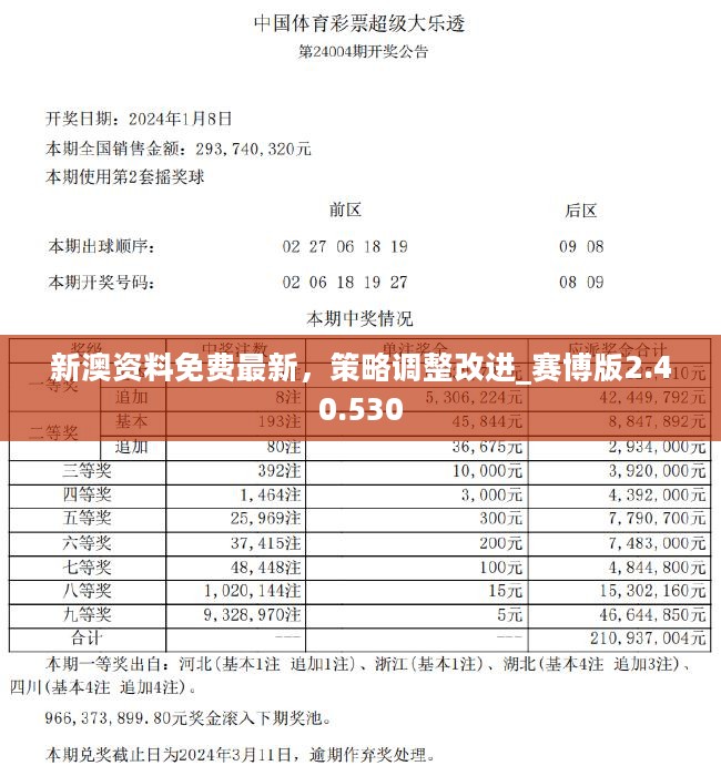 新澳资料宝典：免费中级精选解析_YLX77.94版