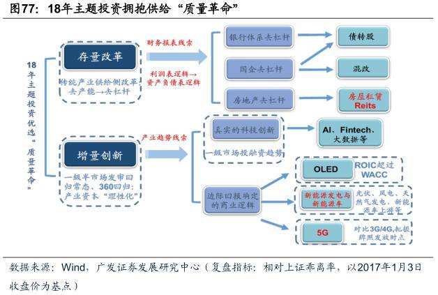 摇摆不定 第4页