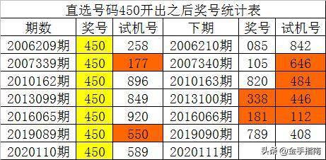 100%精准一码一肖揭秘：老钱庄内部数据解析，PDO768.24内置版深度解读