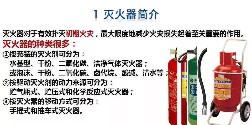 建筑灭火器规范最新版——科技守护生活，安全触手可及