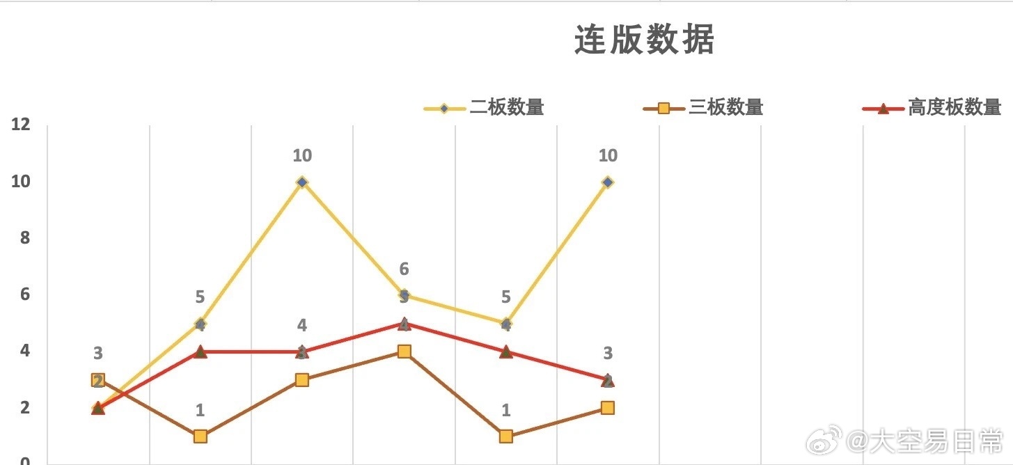 澳门黄大仙三期预测：数据分析揭示，BXQ149.72版前瞻