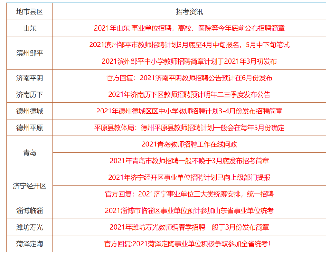 “2024香港资料宝典全新修订，时代解读详尽_精选版TCI295.95”