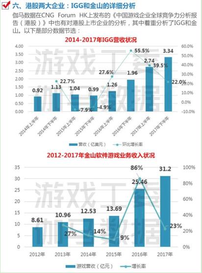 邹海涛 第3页