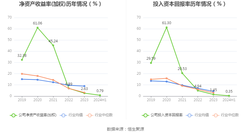 2024年免费资料大全功能发布，FGP902.45改版版赢家揭晓